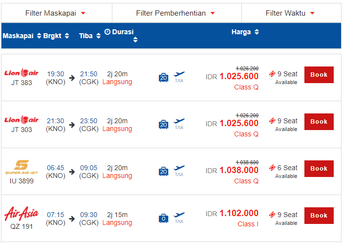 Harga Tiket Pesawat Medan Jakarta