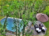 Wedang Villa – Bali – Indonesia