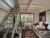 RESET@Brahma 11:11 Penestanan/ Ubud Apartment – Bali – Indonesia