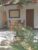 Serongga guest house – Bali – Indonesia